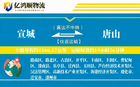 宣城到唐山物流公司