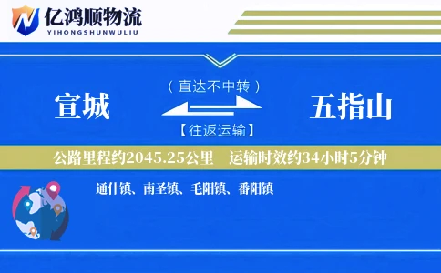 宣城到五指山物流公司