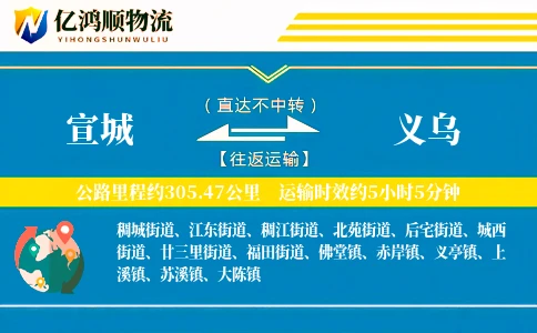 宣城到义乌物流公司