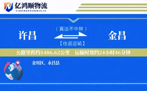 许昌到金昌物流公司