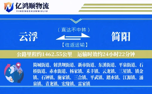 云浮到简阳物流公司