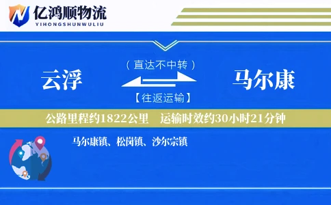云浮到马尔康物流公司