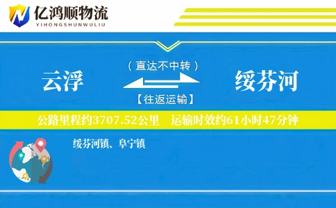 云浮到绥芬河物流公司