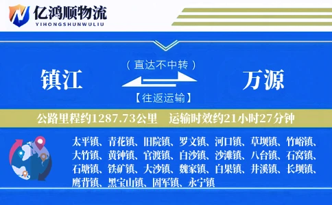 镇江到万源物流公司