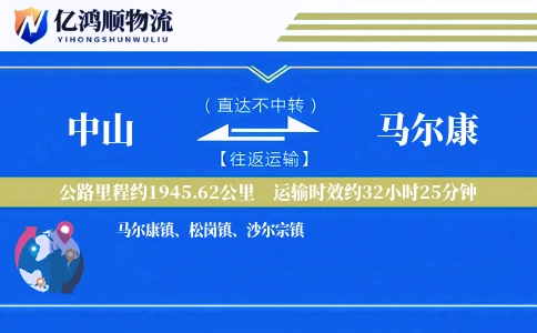 中山到马尔康物流公司