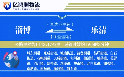 淄博到乐清物流公司